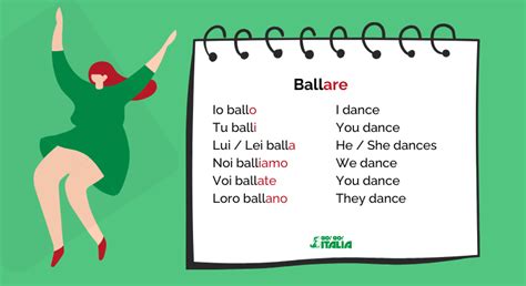 ballare conjugation